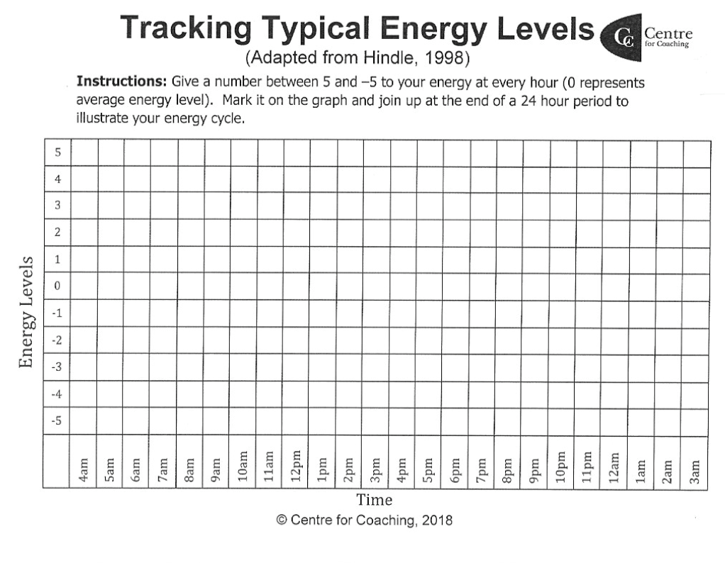 Image for Not Enough Time blog 2.jpg